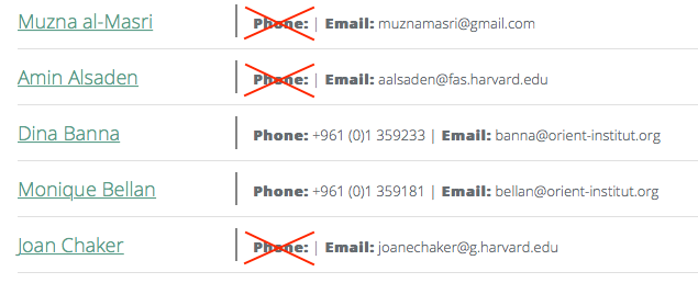 entries in the list of people